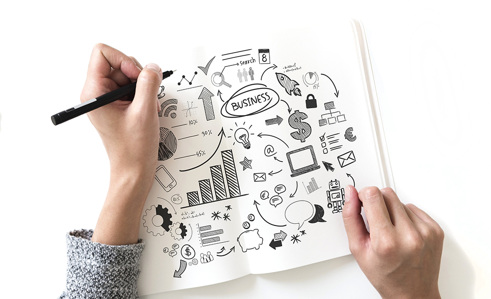 Business Plan Business Plan