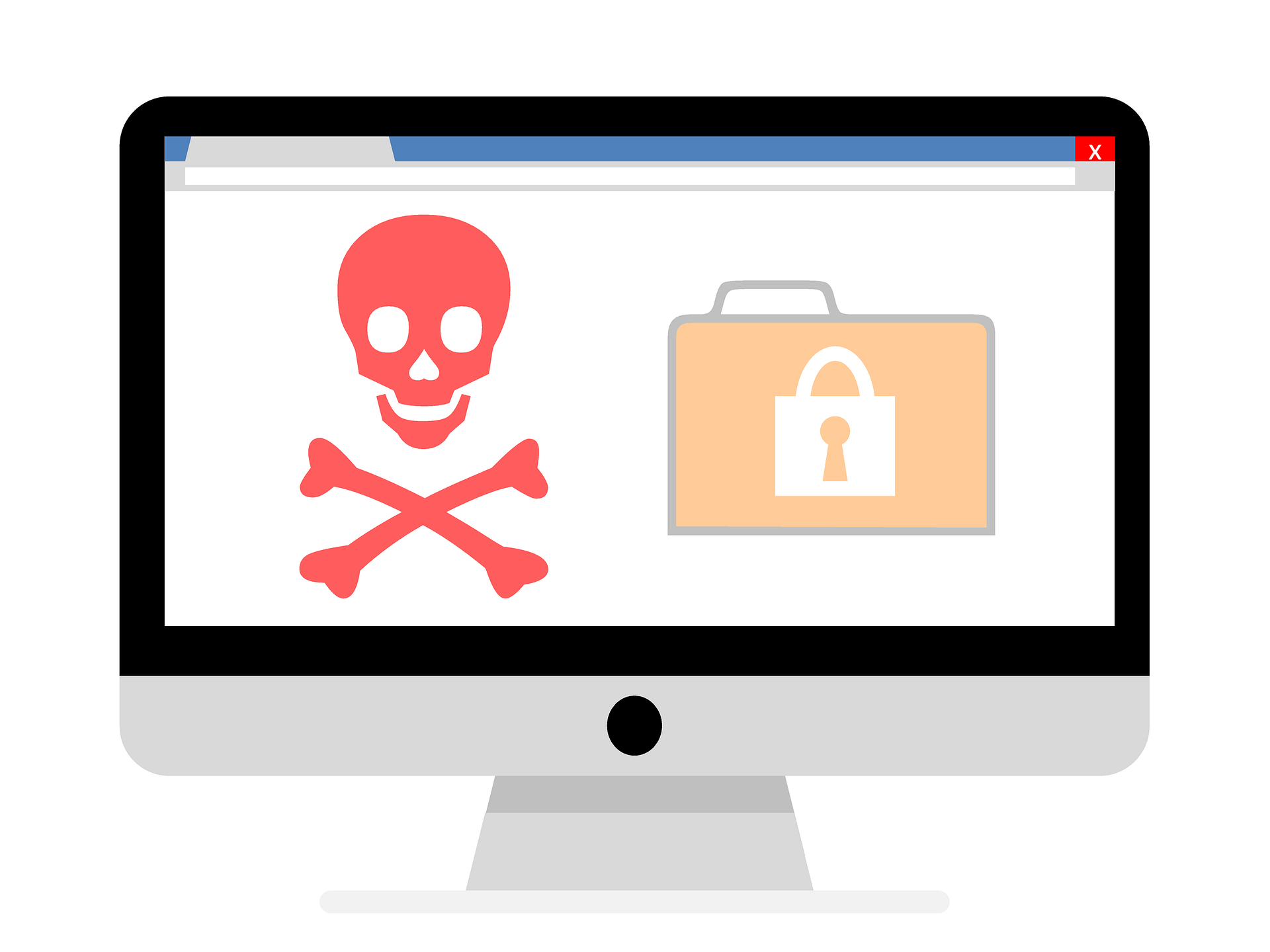 Ransomware Ransomware